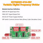 KDT99DIV-019-DIV Digital Frequency Divider 1-225 1MHz Bandwidth, Phase Locked Loop Divider, Logic Divider
