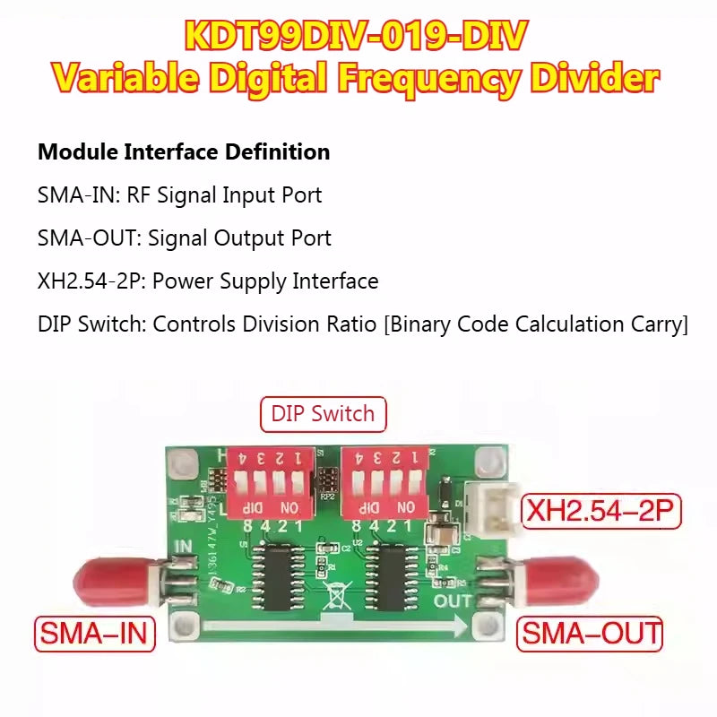 KDT99DIV-019-DIV Digital Frequency Divider 1-225 1MHz Bandwidth, Phase Locked Loop Divider, Logic Divider