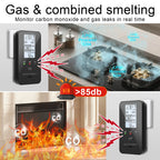 Natural Gas & Carbon Monoxide Detector, Plug in Carbon Monoxide Alarm,Propane,Methane,4-in-1 Combustible Gas & CO Detector Alarm