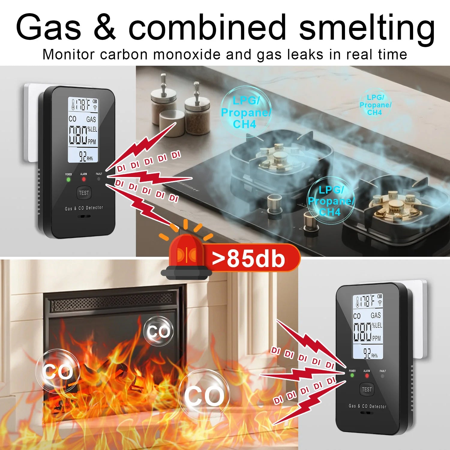 Natural Gas & Carbon Monoxide Detector, Plug in Carbon Monoxide Alarm,Propane,Methane,4-in-1 Combustible Gas & CO Detector Alarm