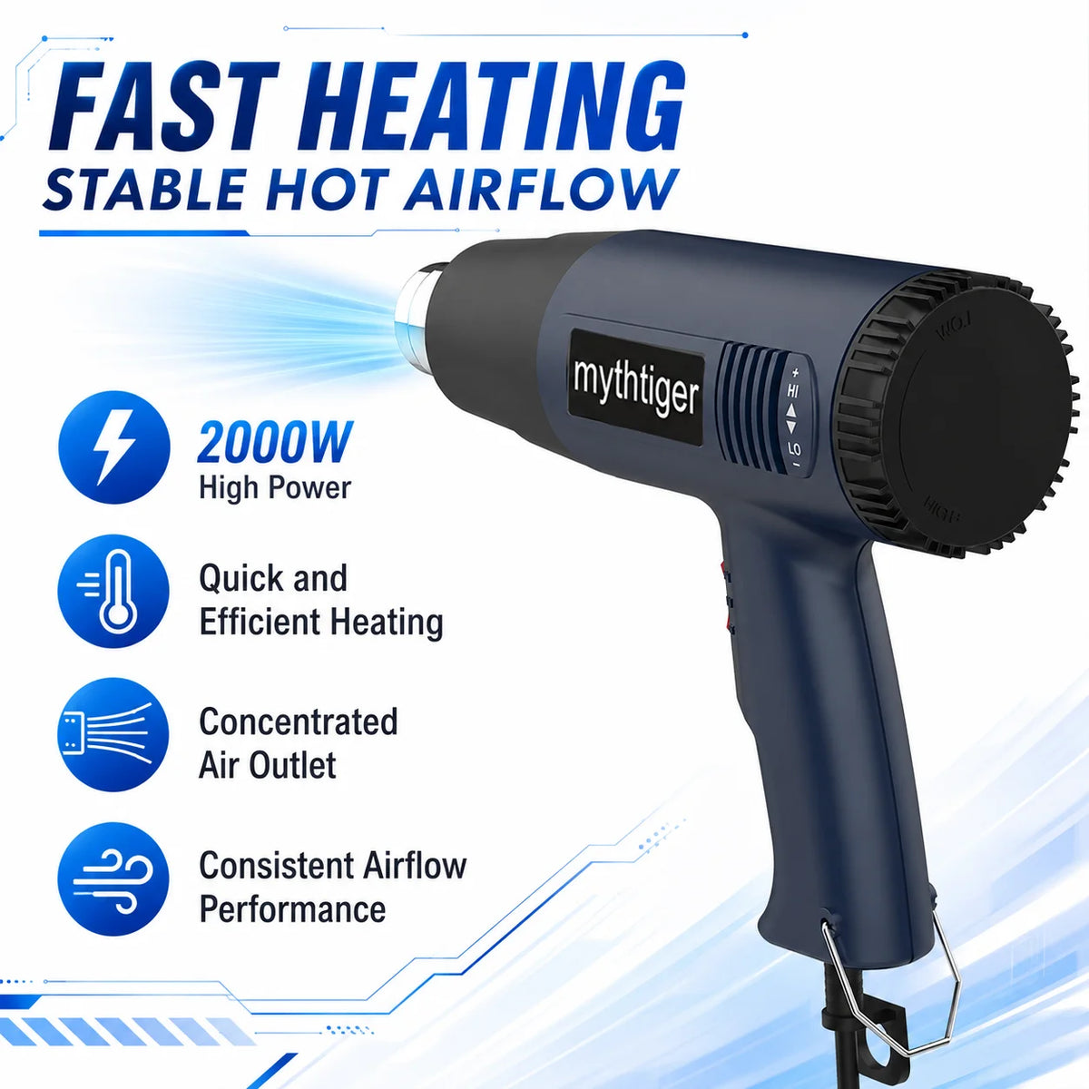2000W Heat Gun Professional Hot Air Gun Adjustable Temperature 60-600 D 4 Nozzles for DIY Stripping Paint Shrinking PVC and Home