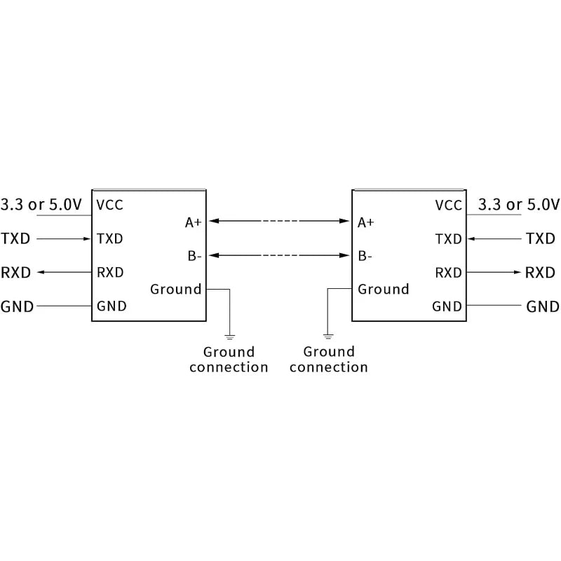 5/10Pcs TTL To RS485 Module 485 To Serial UART Level Mutual Conversion 3.3V-5.0V Hardware Automatic Flow Control Module
