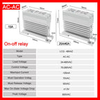 LCTC Solid State Relay DIN Rail Slim SSR 10/15/25/40A 0-10V 0-5V 4-20mA Voltage Regulator Relay With Heat Sink DC-AC DC-DC AC-AC