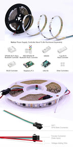 WS2811 Magic Color RGB LED Strip SMD5050, DC12V. Addressable, 30/48/60/84/96 LEDs. External: 1 Control IC Controls 3 Lighting LE