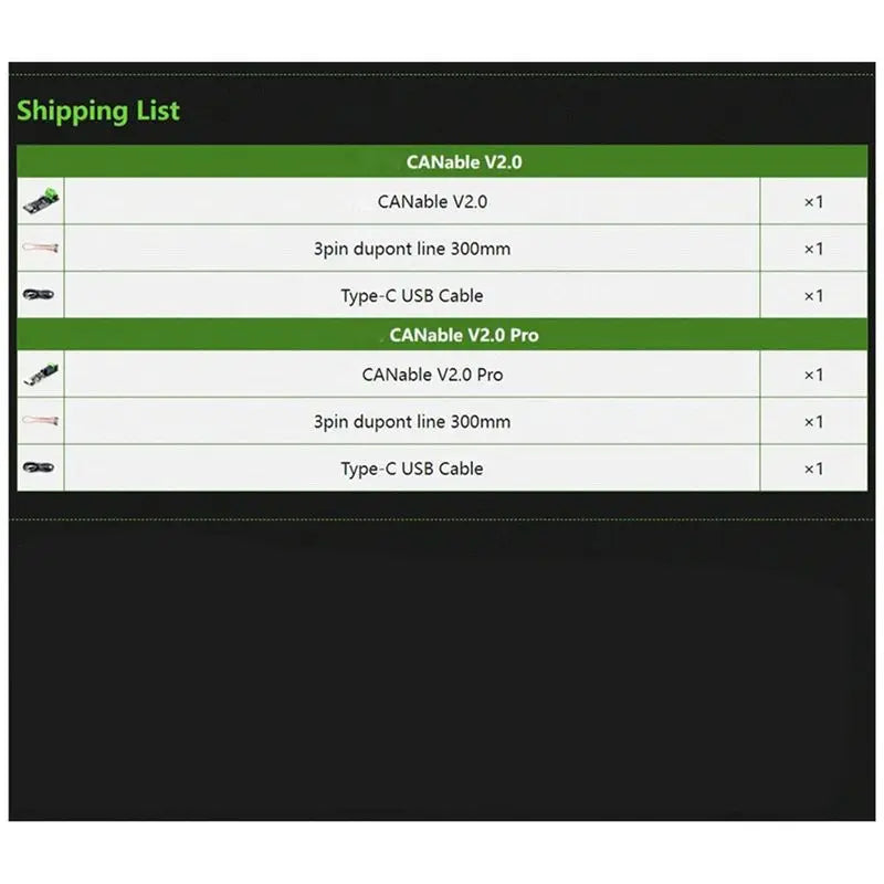 HOT!CANable V2.0 Pro CANbus Transceiver USB to Protocol Analyzer Adapter CAN2.0 Serial Controller