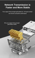 CAT6 CAT7 CAT5E RJ45 Connectors Pass Through Modular Plug Network UTP 3/50μ Gold-Plated 8P8C Crimp End for Ethernet Cable