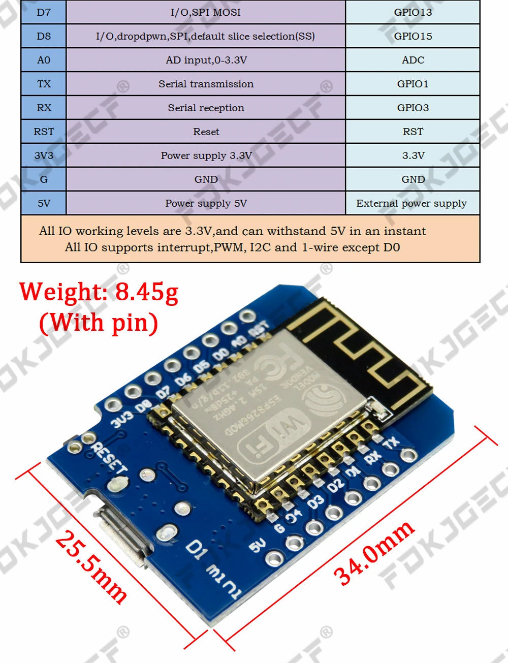 ESP8266 D1 Mini Pro V3.0 Wifi Development Board Nodeu WS2812 RGB DHT11 DHT22 AM2302 Relay DS18B20 BMP180 Motor For Wemos Diy Kit