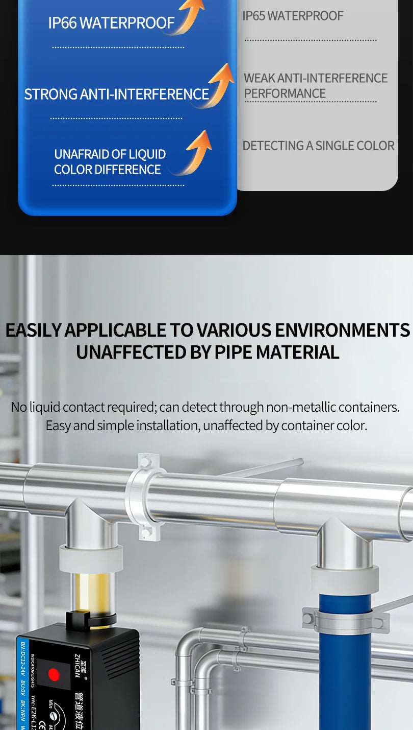 ZHICAN E2K Non Contact Capacitive Liquid Level Sensor Pipe Water Tank Full Empty Detection Alarm Switch