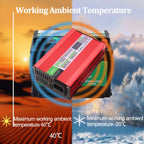 16.8V 10A Lithium Battery Charger Usd For 4S 14.8V Li-ion Lipo Battery With Case OLED Display