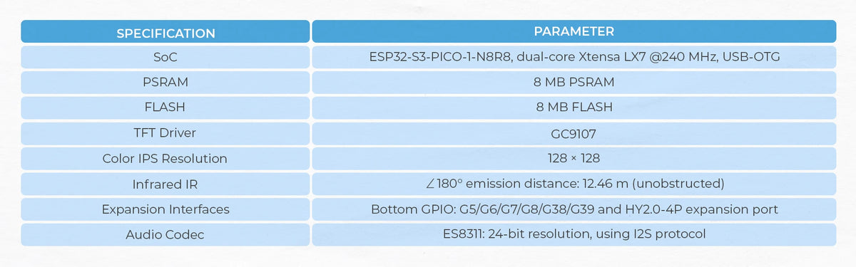 M5Stack Official AtomS3R AI Chatbot Voice Assistant Development Kit ESP32-S3 8MB PSRAM Microphone Speaker 9-Axis IMU OpenAI