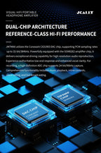 JCALLY JM7 Max TypeC/Light-ning To 3.5mm Digital Audio Cable DAC CX31993 For Android/Apple Adapter Decode Amp 32bit/384KHz