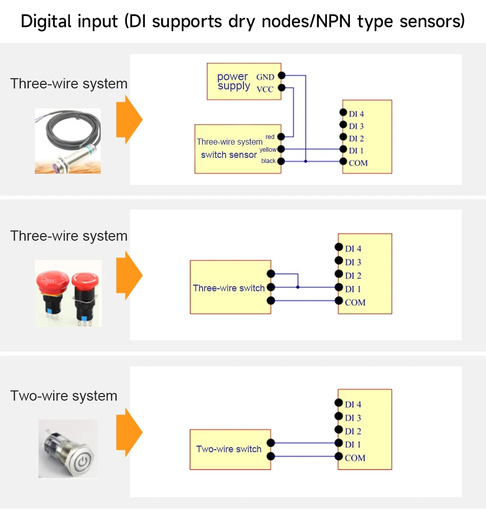 ModBus RTU Serial IO Module RS485 Interface 4DI+4DO 4 Digital Outputs Rail Installation 8~28VDC CDEBYTE MA01-AXCX4040