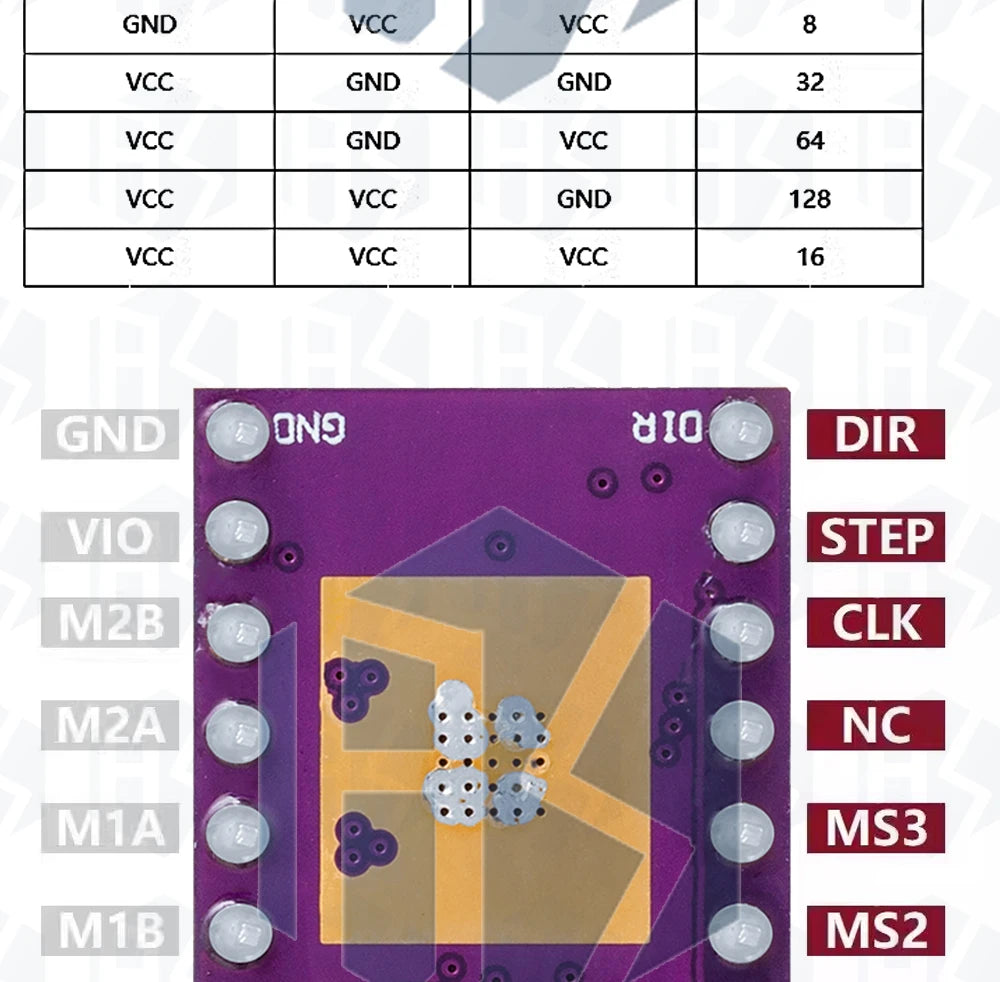 5.5v-28v TMC2130 TMC2209 compatible stepper motor silent driver module 256 subdivision replaces TMC2208 A4988