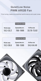 JONSBO ZA-140/420 Case Cooling Fan 140mm ARGB 3 Connected Bodies PWM Quiet Fan  Replaceable Fan Blades