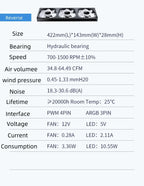 Jonsbo ZA-420/140 Computer Case Fan DIY Exchange 2 Sets Fan Blades  5V ARGB 140mm PWM Reverse Combination Cooling Fan