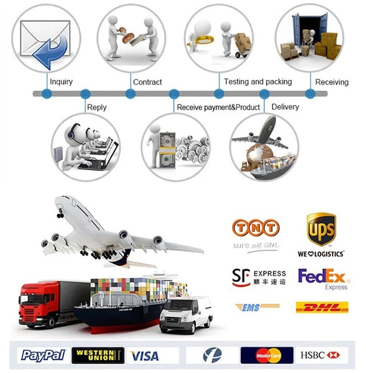 Original Quectel 4G LTE Cat4 Wireless EC25-AUX LCC GSM GPS GPRS Module EC25AUXGA-128-SGNS EC25 module