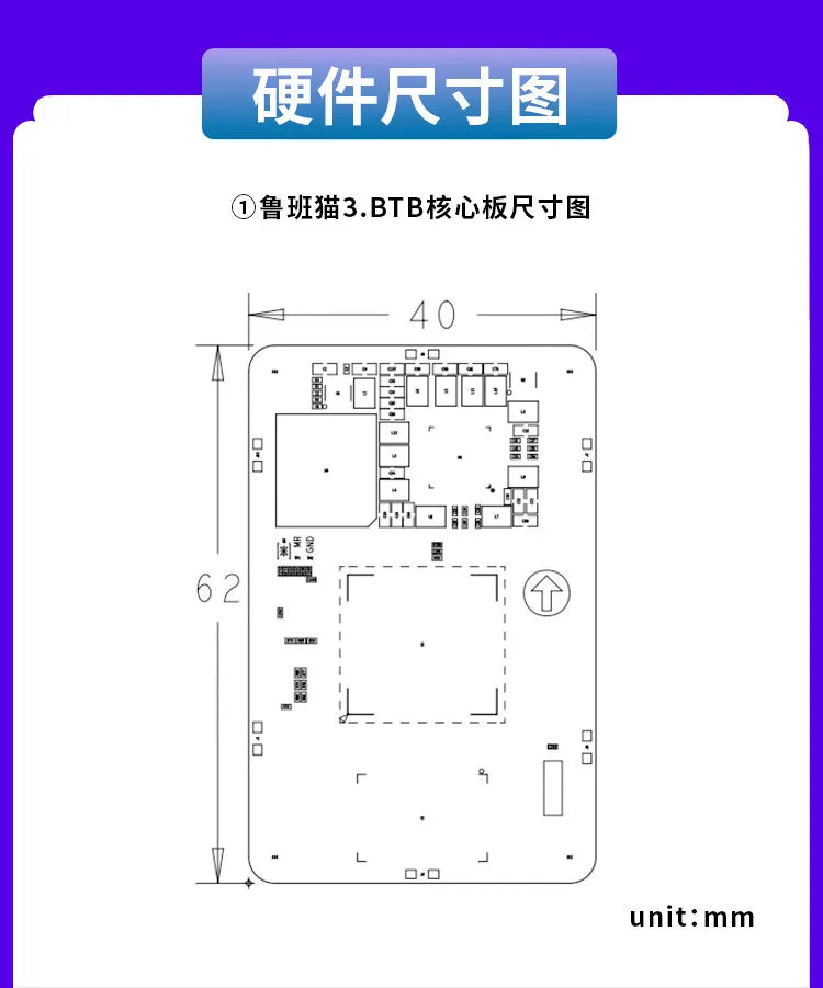 Wildfire Luban Cat 3 Single-Board Computer, Rockchip RK3576 Development Board, Linux & Android AI Board with BTB Connector