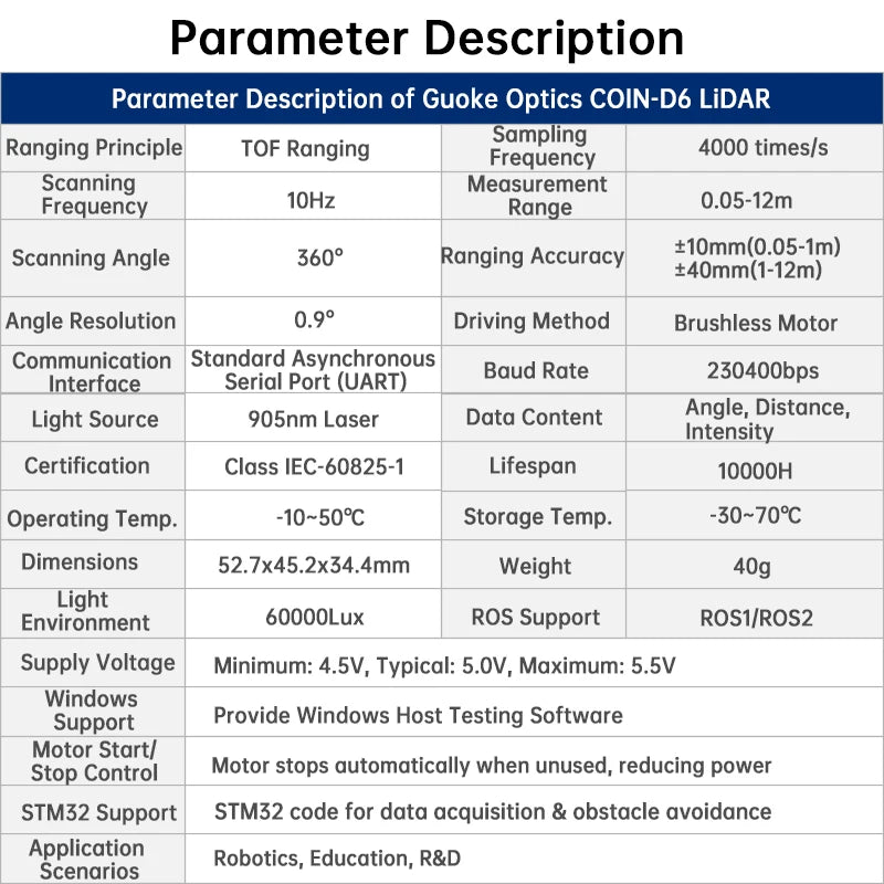WitMotion TOF Laser Lidar Outdoor Light Resistance 5000Hz 60Klx 12m 360° Scanning