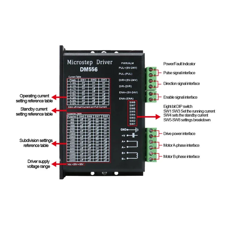Microstep Motor Driver TB6600 9-42V 4A / DM542 20-50V 4.2A / DM556 20-50V 5.6A Stepper Motor Driver for Nema17 Nema23 Nema24
