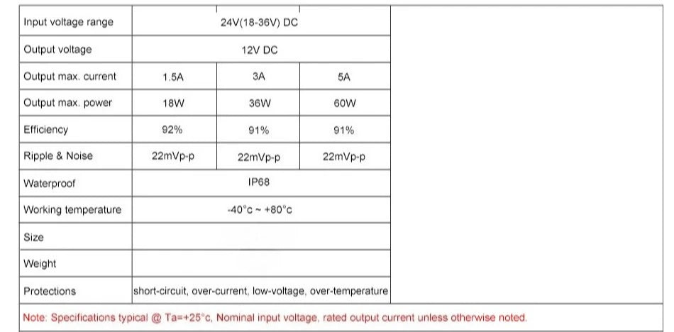12V 60V 48V 36V 24V to 12V 1A-5A Step-down 60V-12V Buck Truck Boat Car Power Supply Voltage Regulator Transformer DC Converter