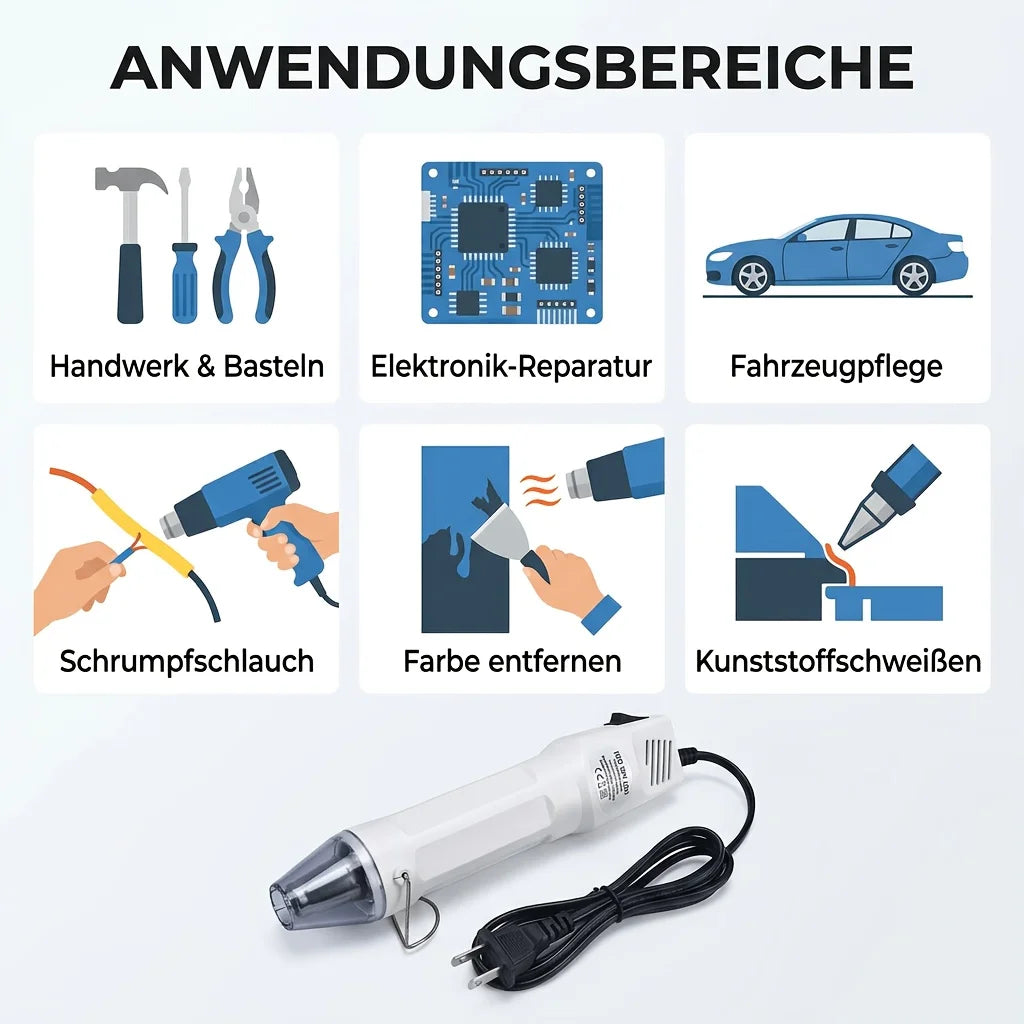 Mini Heat Gun for Heat Shrink Tubing, 220–230V EU Plug Electric Hot Air Gun for Cable Repair, DIY Crafts and Shrink Film