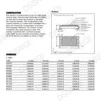 100pcs 1% 0603 SMD resistor 0R ~ 10M 1/10W 0.1 0.22 10 100 150 220 330 ohm 1K 2.2K 10K 100K 0.1R 1R 10R 100R 150R 220R 330R 1M