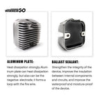 WINNERGO UTV Voltage Regulator Rectifier For Polaris RZR 4 900 1000 XP RZR900 RZR1000 ACE 570 4013247 4013904 4014029 4015229