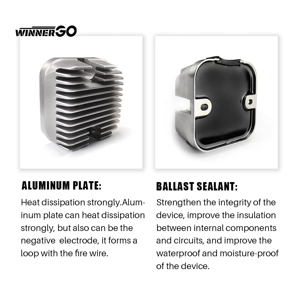 WINNERGO UTV Voltage Regulator Rectifier For Polaris RZR 4 900 1000 XP RZR900 RZR1000 ACE 570 4013247 4013904 4014029 4015229