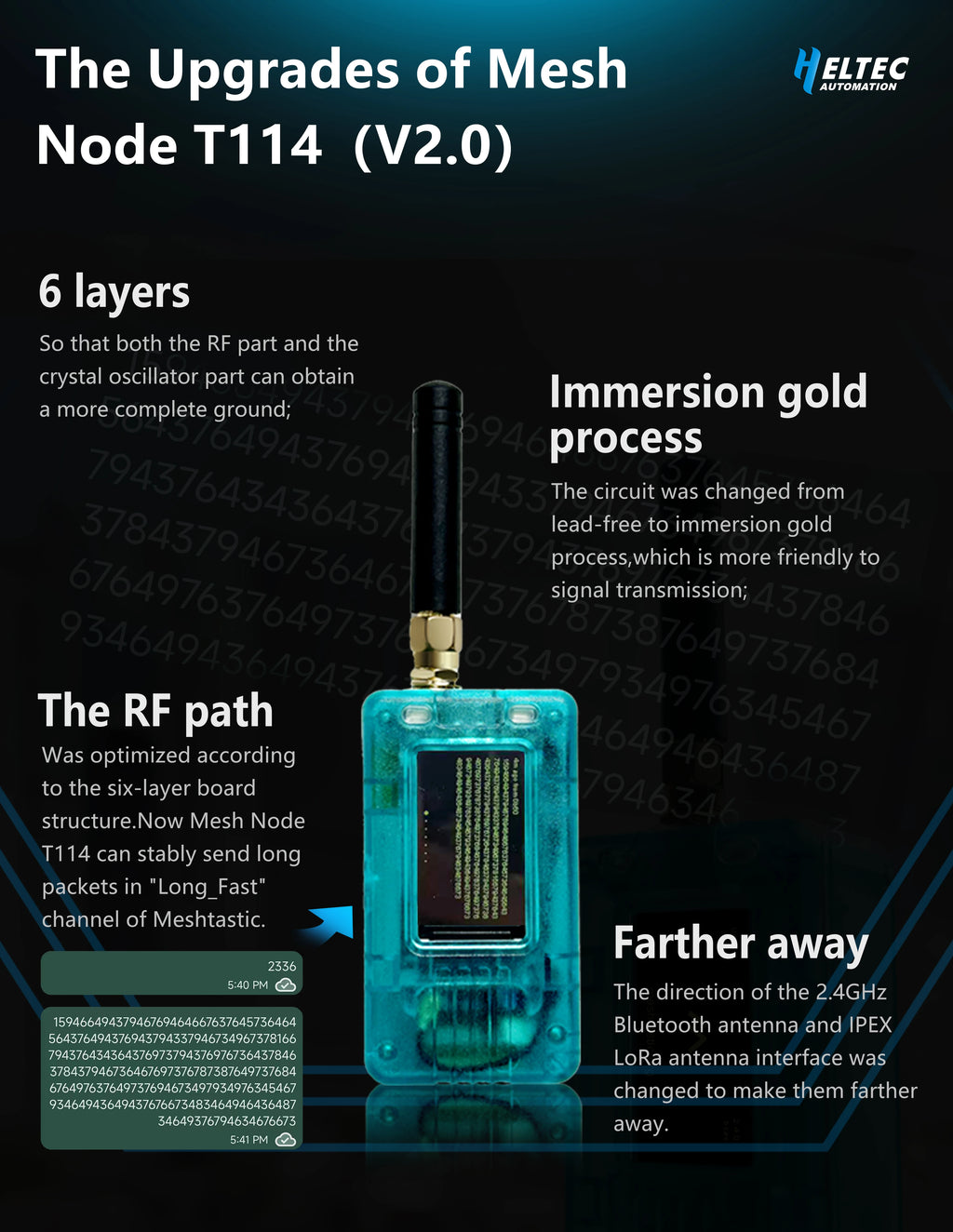 Heltec New Mesh Node T114 V2 Meshtastic Tracker nRF52840 SX1262 LoRaWAN LoRa Arduino BLE  Positioning Devboard