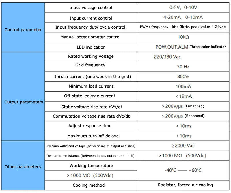 Single-Phase Fully Isolated AC Voltage Regulating Module SCR Power Regulator Solid State Relay Heater Temperature Adjustment