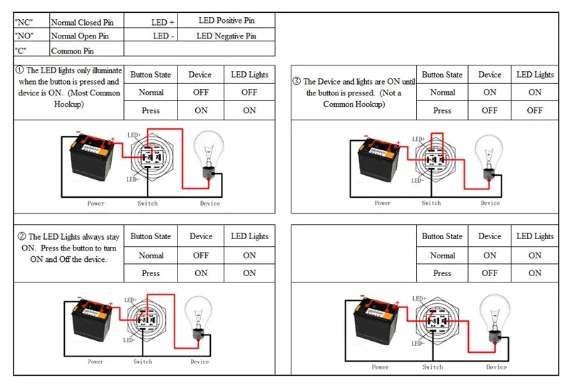 12V 19mm Warning LED Indicator Light Panel Metal Push Button Switch Lock and Momentary on Off with Dash LOGO Symbol