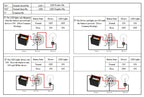 12V 19mm Warning LED Indicator Light Panel Metal Push Button Switch Lock and Momentary on Off with Dash LOGO Symbol