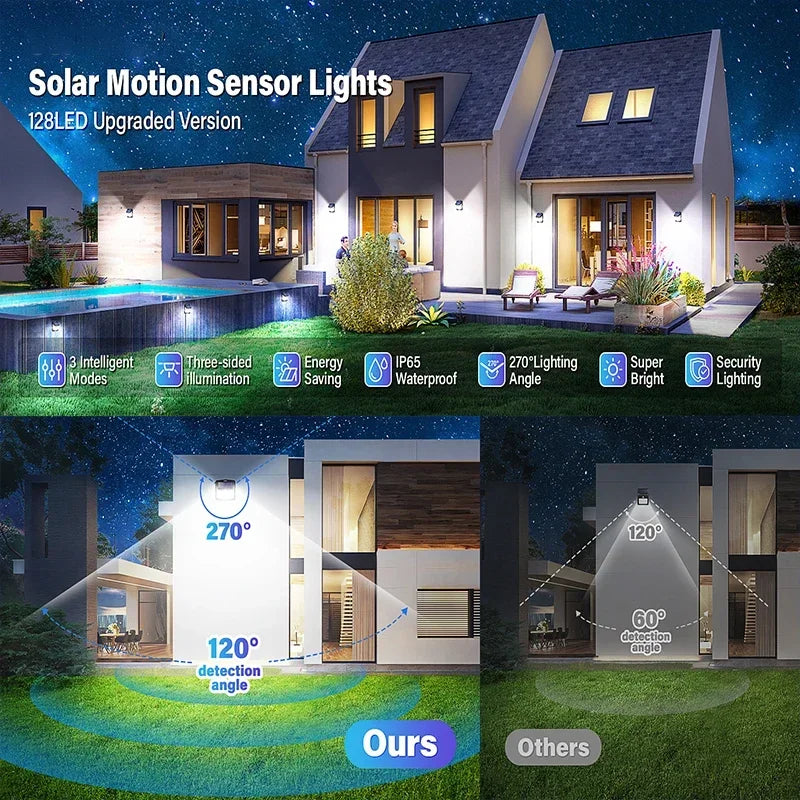 1/2/4Pcs Solar Wall Lights Outdoor Durable 128LED Motion Sensor Security Lamps with 3 Lighting Modes Waterproof for Garden Yard