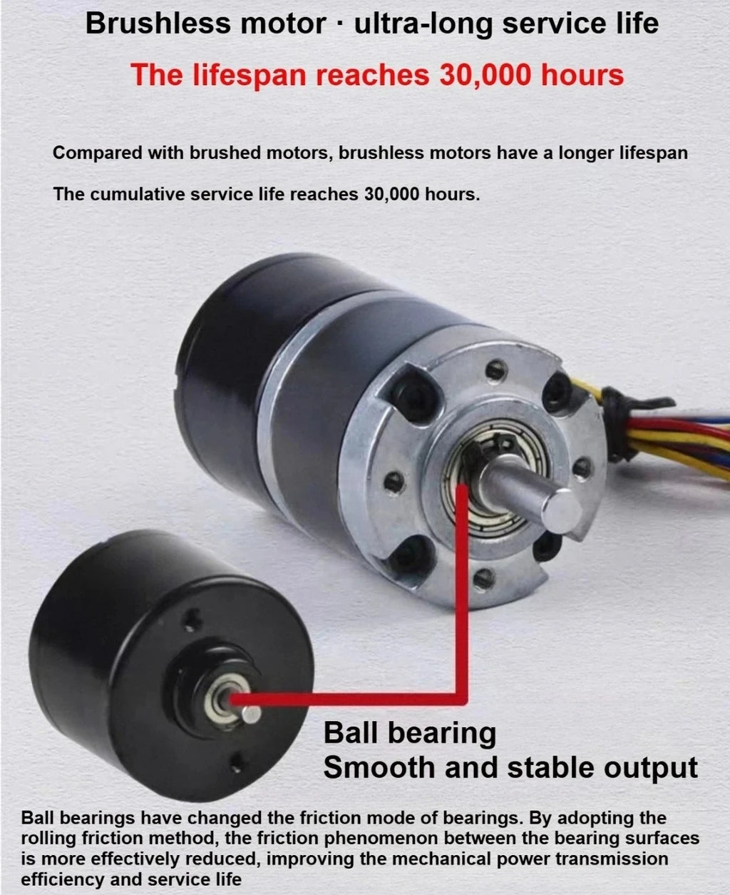 36-3626 Miniature DC Brushless Planetary Gear Motor 12v/24v High Torque Low Noise Built-in Hall Sensor