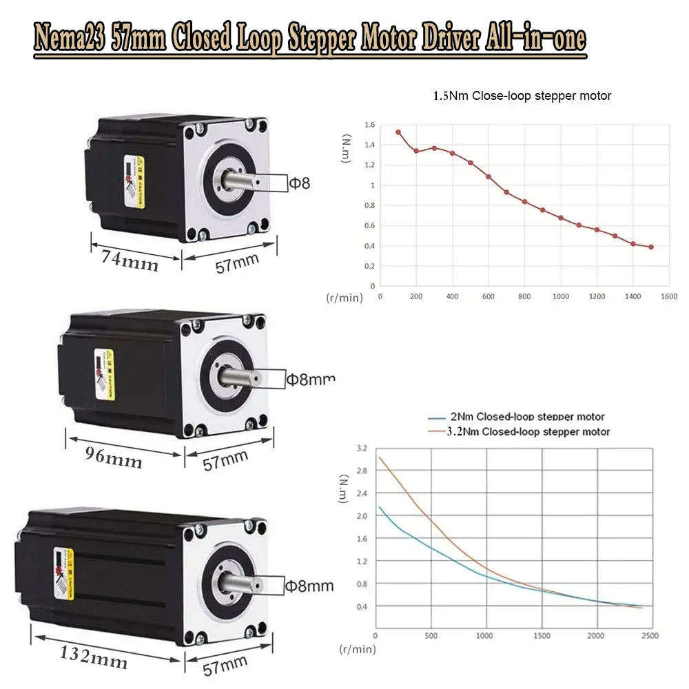 Nema23 57Closed Loop Stepper Motor Drive All-in-one Encoder Hybrid 8mm Shaft 57mm Easy Servo Motor 1000 Line Encoder DC24-48V