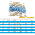 1/8W 1/4W 1/2W 1W 2W 3W 5W Metal Film Resistors Assortment Kit Set 1% Electronic Components Resistor Package