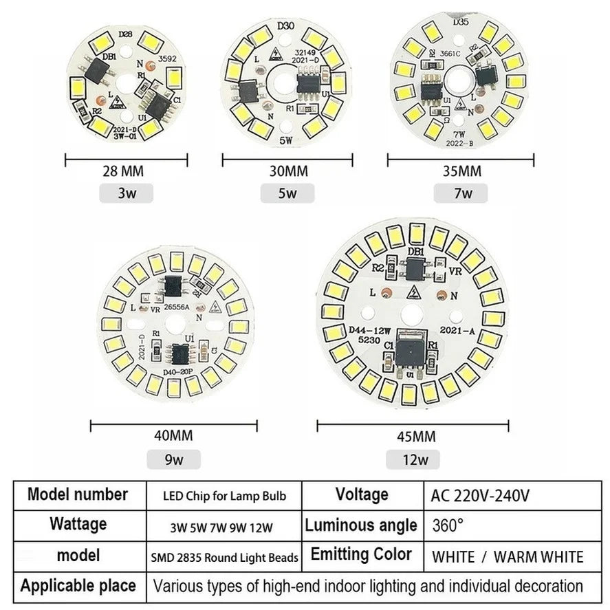 PwwQmm 10pcs/lot LED Chip 15W 12W 9W 7W 5W 3W No Need Driver AC 220V-240V SMD 2835 Cold Warm White Round Lamp Beads for Bulb