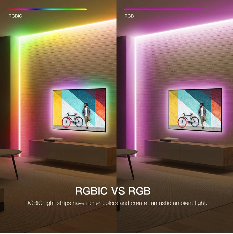 Smart TUYA WS2811 RGB IC Dreamcolor COB LED Strip Light Segment LED Control Music Mode Voice Control Support Alexa Google Home