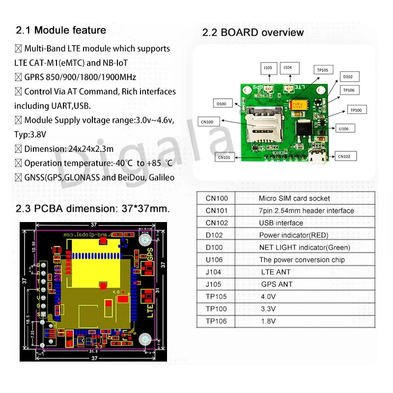 BK‑SIM7000G Core Board SIM7000E SIM7070G SIM7070E NB‑IoT CAT‑M LPWA Wireless Module For IoT Communication Project