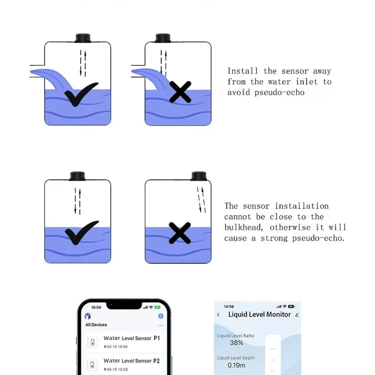 Tuya WiFi or ZIgbee Ultrasonic Water Level Sensor Wireless Gauge Water Tank Level Monitor Waterproof IP65 Water Leak Detector