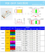 1reel 0402 0603 0805 1206 1210 SMD LED Lights Outdoor Yellow Diodes Green Blue White 5000PCS 4000PCS 3000PCS 2000PCS Red 3v Kit