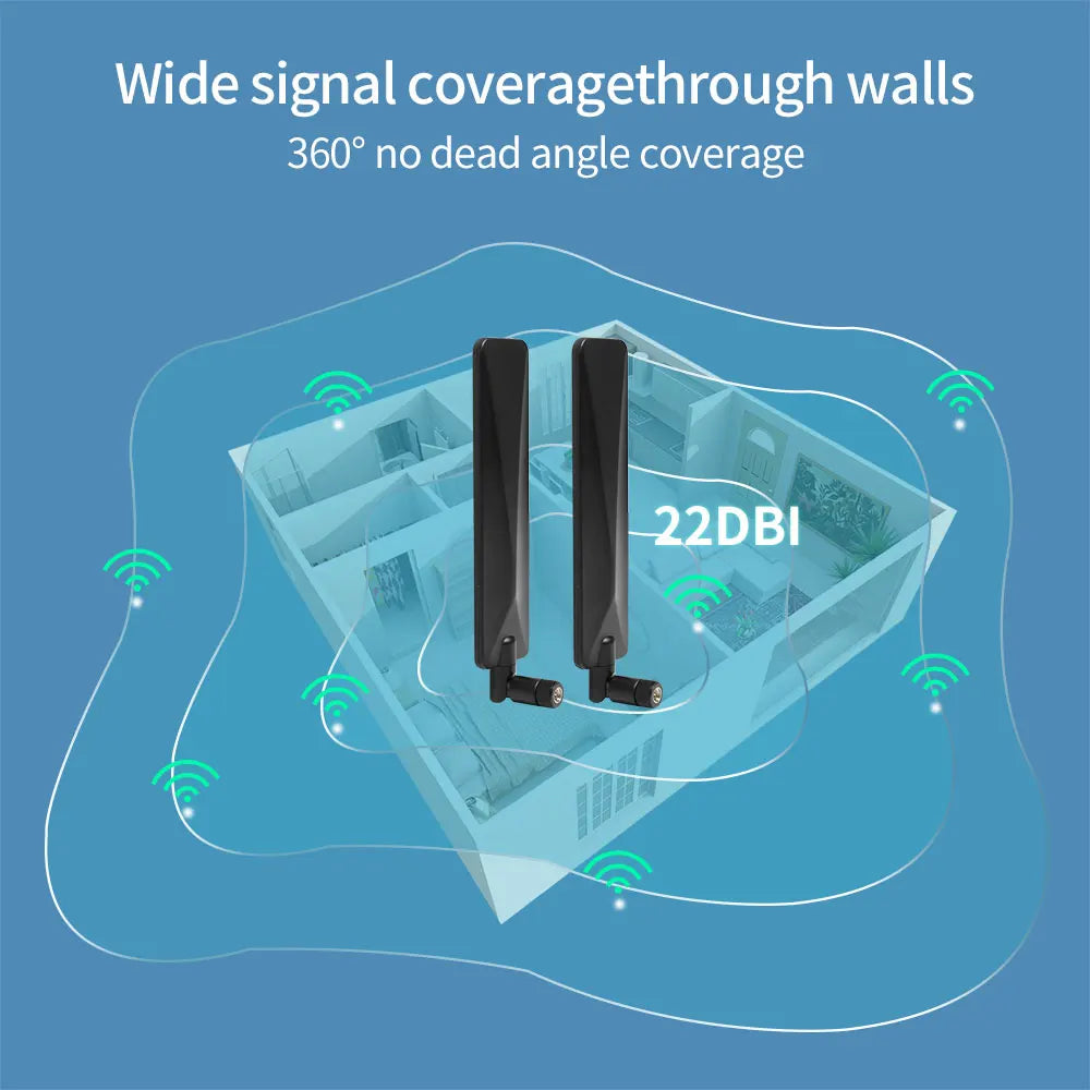 4G LTE 5G Antenna 22dbi 600-6000MHz SMA Male for Wireless Network Card Wifi Router