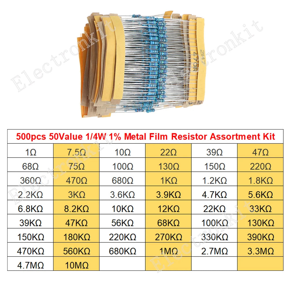 1/8W 1/4W 1/2W 1W 2W 3W 5W 1% Metal Film Resistors Assortment Kit Electronic Components 5 Color ring Resistor Package