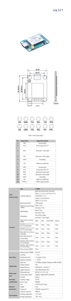 GNSS Full-Frequency Centimeter-level Low-power High-precision UM980 UM982 GPS Module for RTK Differential Direction Finding UAV