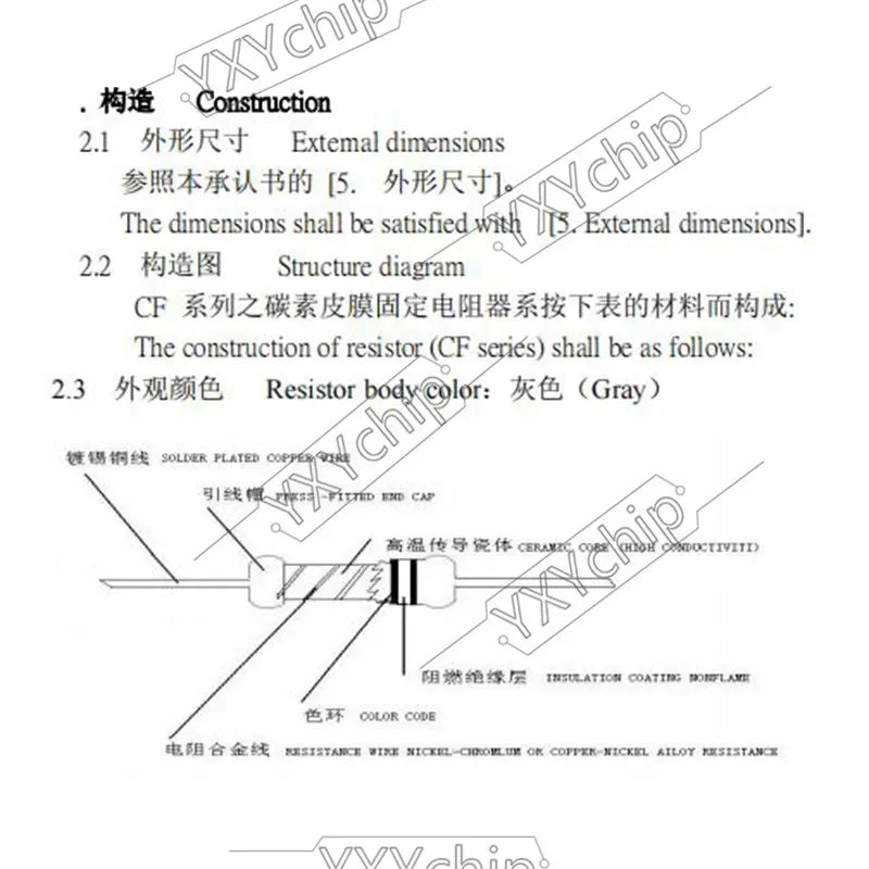 1W 2W 3W Wirewound Fuse Resistance Accuracy 5% 0.15R0.18 0.22R 27 33 36 39 47 56 68 75 82R 100R390R 680OhmΩ Wire Wound Resistor
