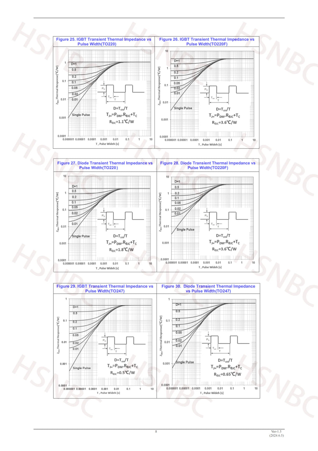 10PCS FHF20T60 20T60 FHF20T60A TO-220F 600V 20A IGBT Power Transistor 100% New Original
