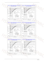 10PCS FHF20T60 20T60 FHF20T60A TO-220F 600V 20A IGBT Power Transistor 100% New Original