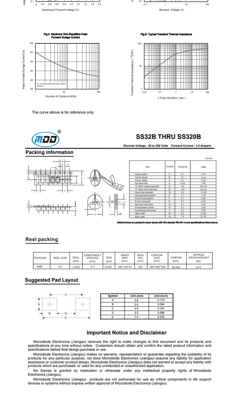 SMD Schottky Diode SS14 SS24 SS34 SS54 SMA Package 1A 2A 3A 5A 40V  50pcs/100pcs/200pcs/500pcs