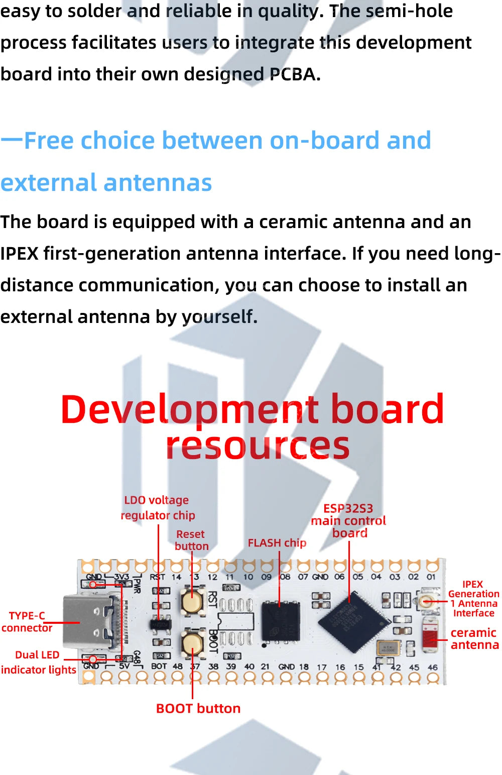 ESP32-S3 NANO WIFI Bluetooth Development Board Type C ESP32-S3-N16R8  N8 Module On-Board Antenna External 16M SPI FLASH 8M PSRAM