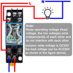EARU 1Pcs LY2NJ HH62P Small Electromagnetic Relay 10A 8PIN Coil Power Relay DC12V DC24V AC110V AC220V With Socket Base DIN Rail